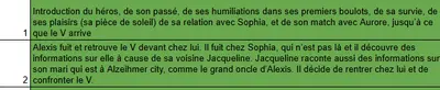 Les lignes des épisodes 1 et 2 du tableau de préparation, montrées par l'auteur sur un Discord.